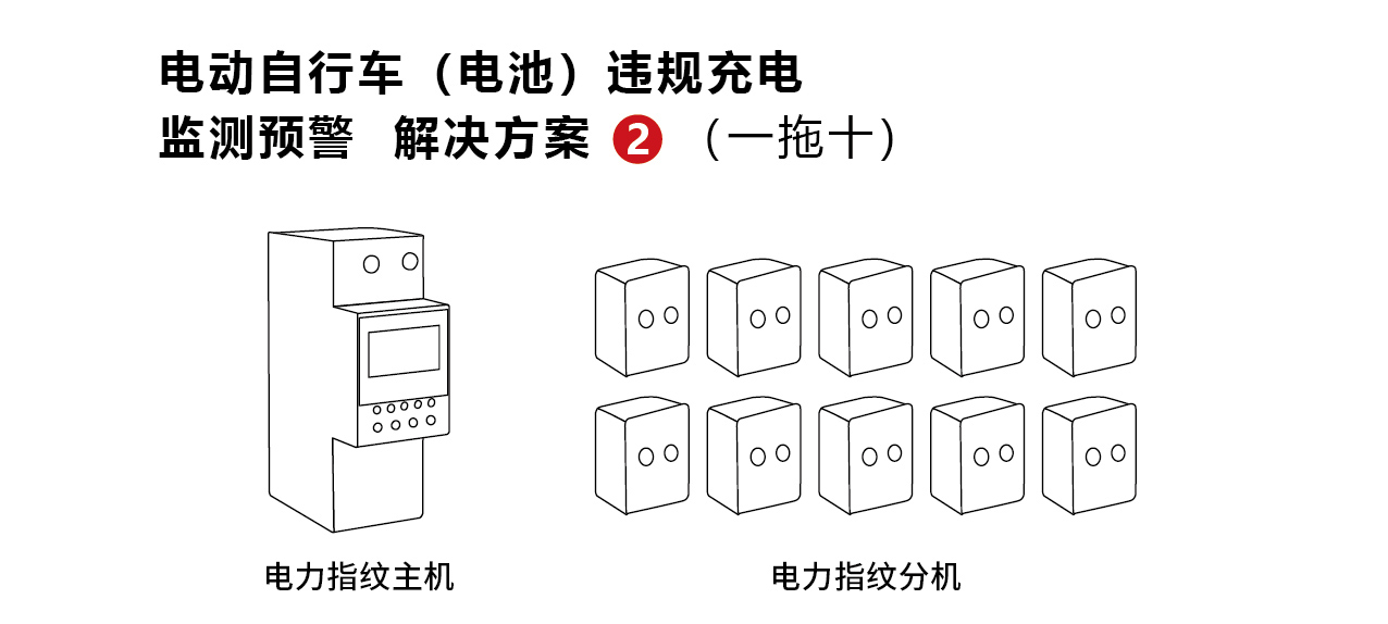 1711953919983584.jpg 一拖几方案3-02_01.jpg